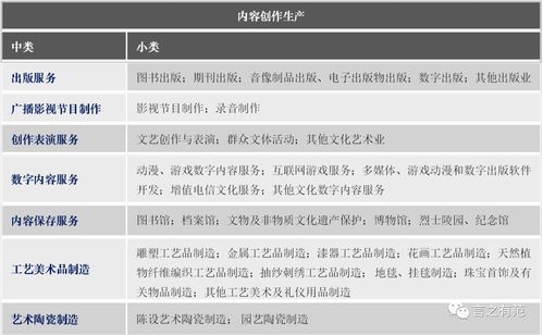 疫中紀(jì) 痛感與狂歡并存，文化產(chǎn)業(yè)對(duì)數(shù)字內(nèi)容制作服務(wù)的反思